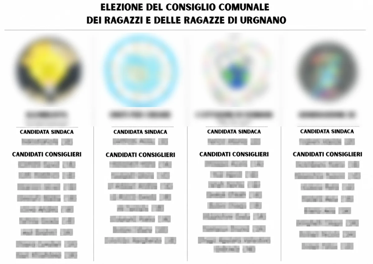 La scheda delle elezioni del Consiglio Comunale dei Ragazzi e delle Ragazze, divisa in quattro colonne, una per lista; simboli, nomi delle liste e nomi dei candidati sono sfocati.